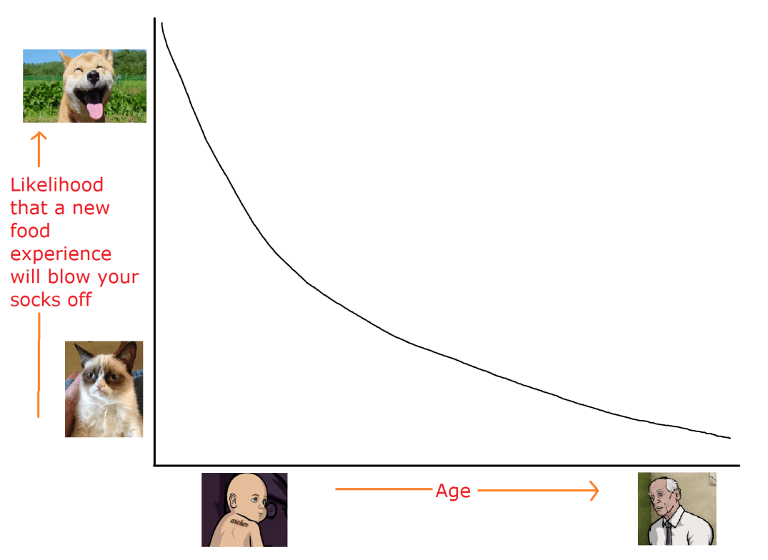 Graph.png